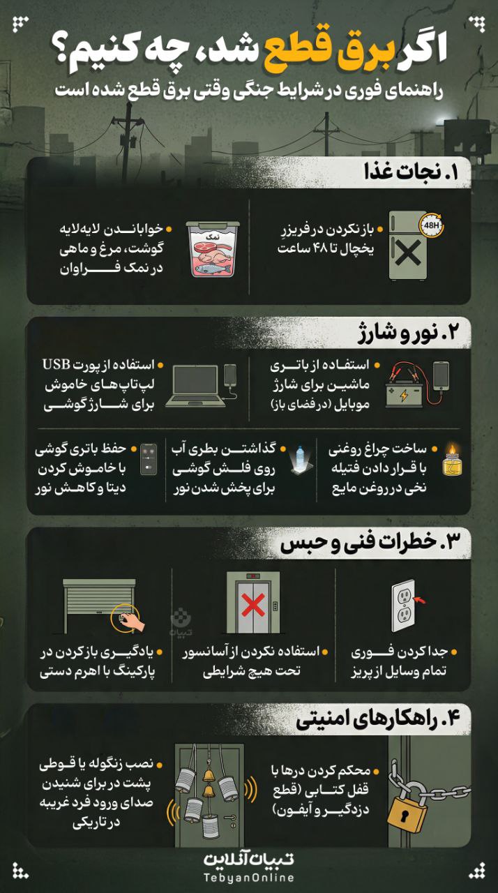 راهنمای فوری در شرایط جنگی وقتی برق قطع شده است