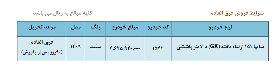 آغاز فروش فوق‌العاده وانت سایپا۱۵۱ ارتقاءیافته با لاینر پاششی (+قیمت و جدول فروش)