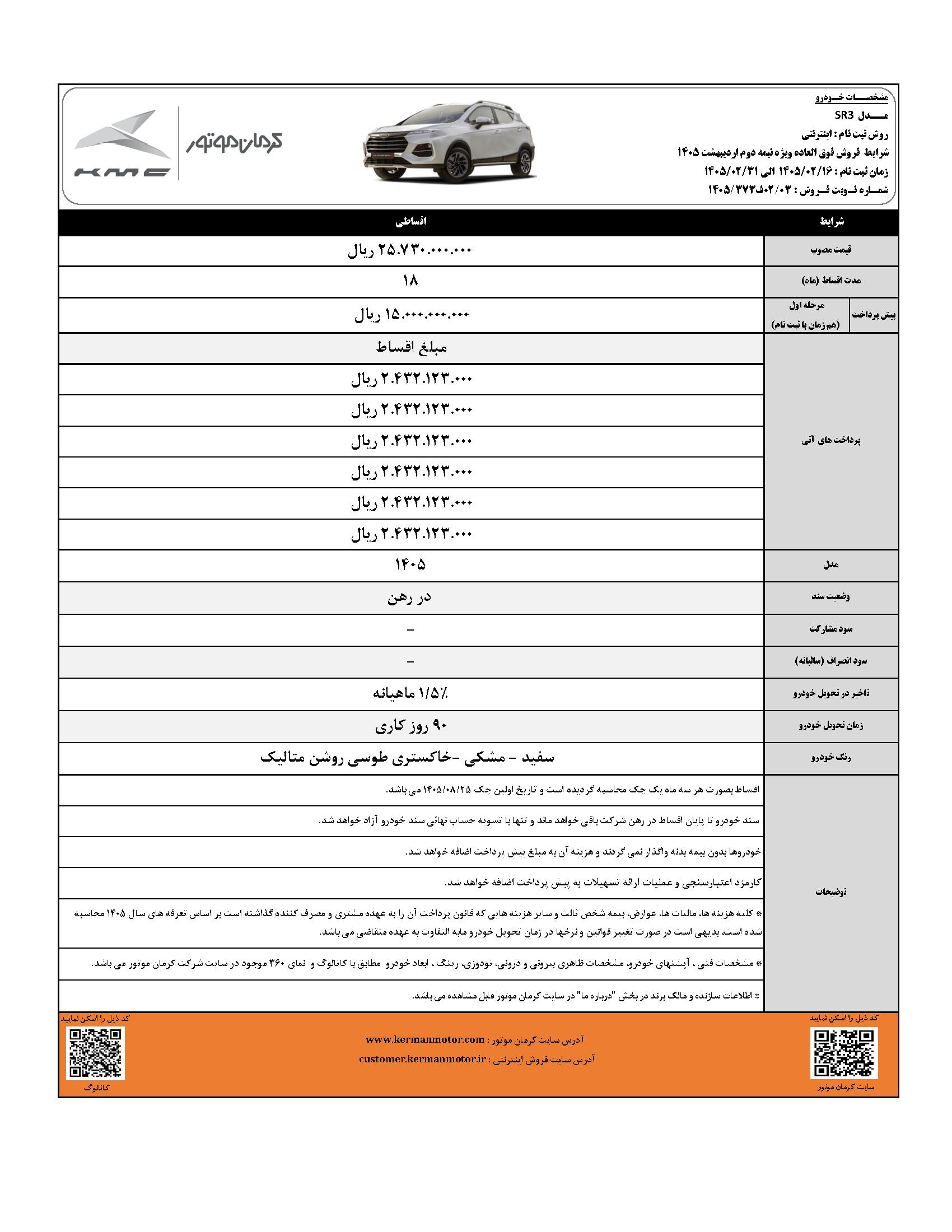 آغاز فروش ۴ محصول کرمان موتور با شرایط اقساطی -اردیبهشت۱۴۰۵ (+زمان، قیمت نهایی و شرایط پرداخت) آغاز فروش ۴ محصول کرمان موتور با شرایط اقساطی -اردیبهشت۱۴۰۵ (+زمان، قیمت نهایی و شرایط پرداخت)