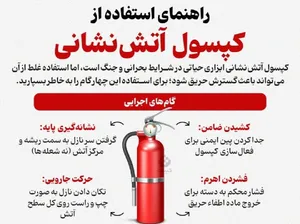 راهنمای استفاده از کپسول آتش‌نشانی (اینفوگرافیک)