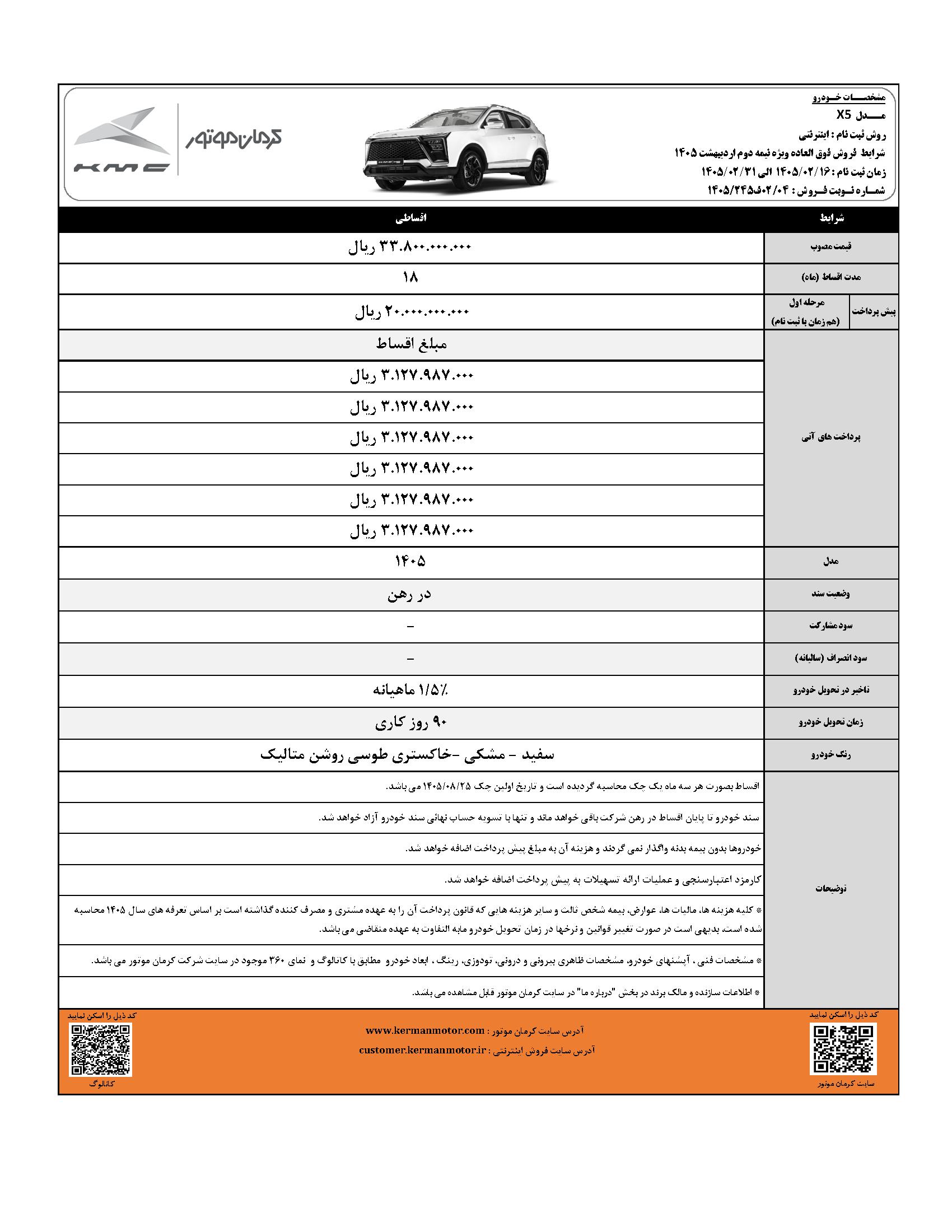 آغاز فروش ۴ محصول کرمان موتور با شرایط اقساطی -اردیبهشت۱۴۰۵ (+زمان، قیمت نهایی و شرایط پرداخت) آغاز فروش ۴ محصول کرمان موتور با شرایط اقساطی -اردیبهشت۱۴۰۵ (+زمان، قیمت نهایی و شرایط پرداخت)