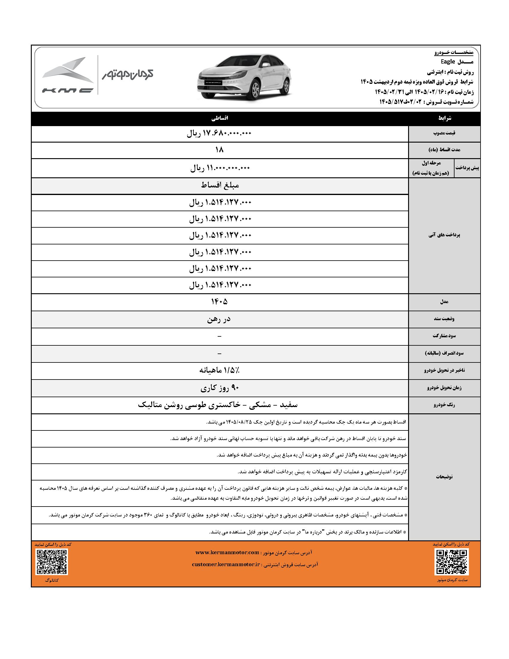 آغاز فروش ۴ محصول کرمان موتور با شرایط اقساطی -اردیبهشت۱۴۰۵ (+زمان، قیمت نهایی و شرایط پرداخت) آغاز فروش ۴ محصول کرمان موتور با شرایط اقساطی -اردیبهشت۱۴۰۵ (+زمان، قیمت نهایی و شرایط پرداخت)