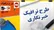 امروز آخرین مهلت ثبت‌نام طرح ترافیک و کارت بلیت خبرنگاری سال ۱۴۰۵